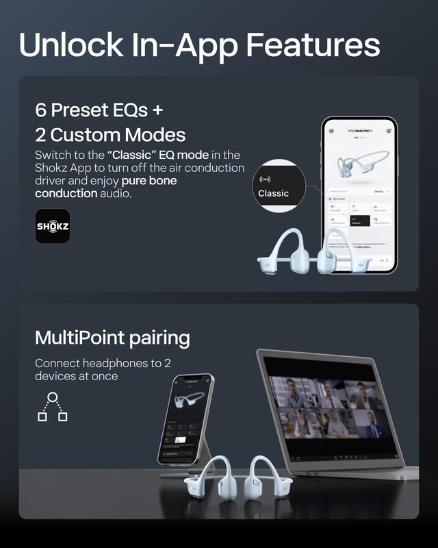 Open Ear Sport Audio Headset
