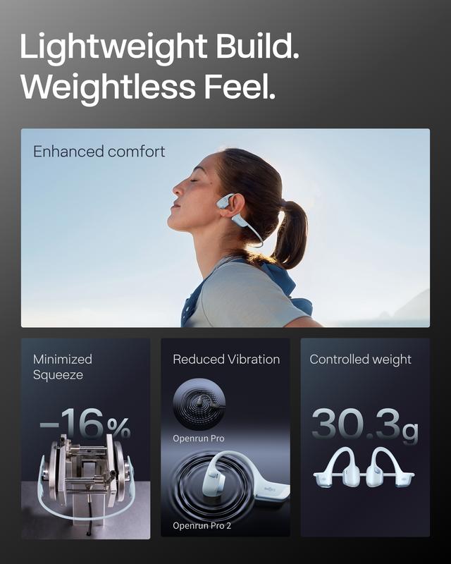 Open Ear Sport Audio Headset