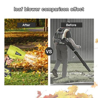 Cordless Turbo Air Cleaning Blower