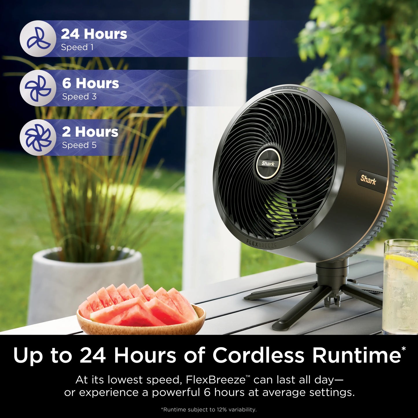 Portable Outdoor Cooling Fan System