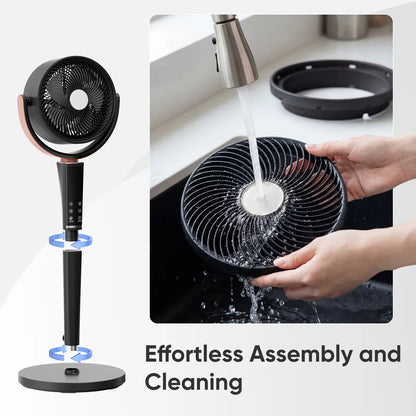 Adjustable Whole-Room Cooling Fan