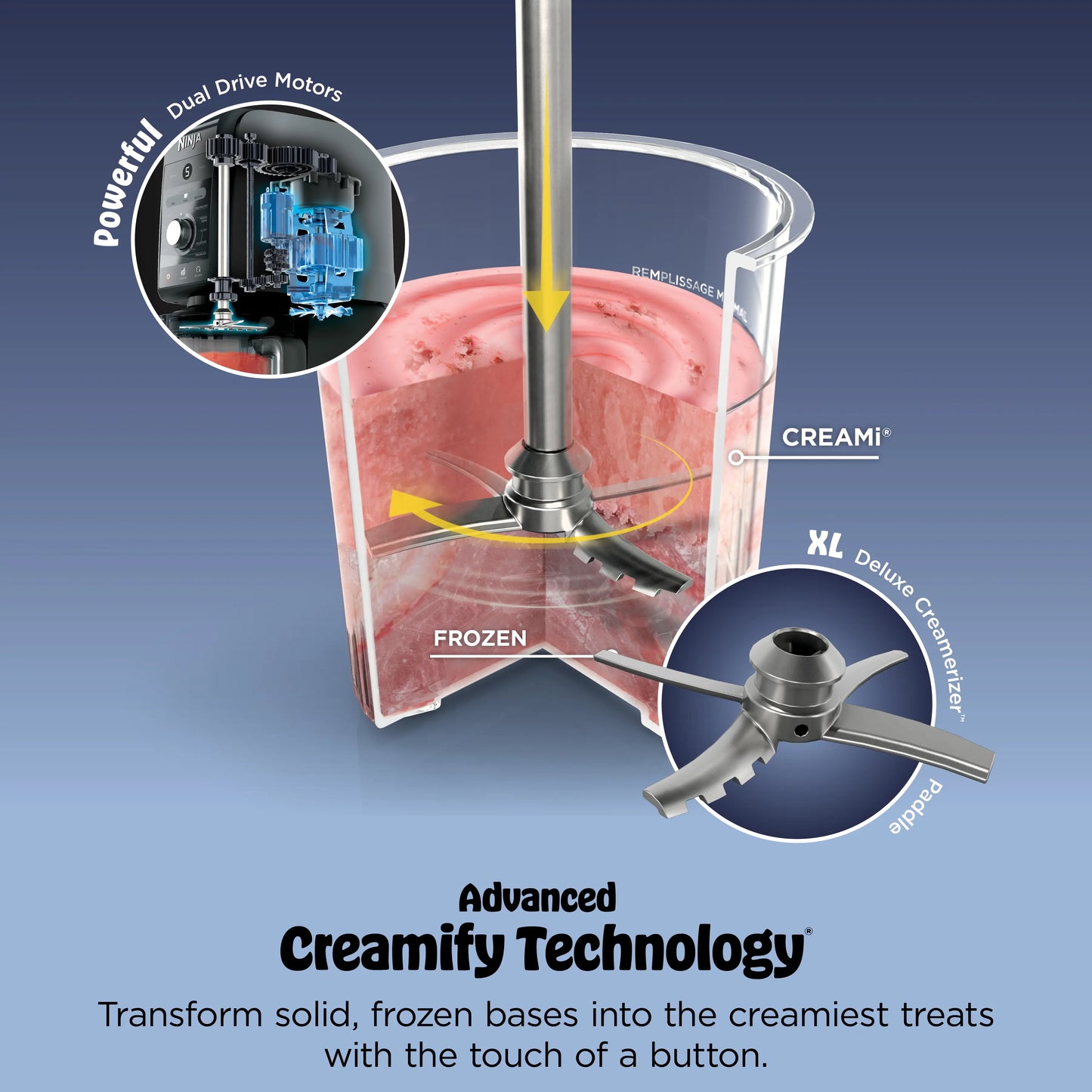 One-Touch Creamy Dessert Creation System