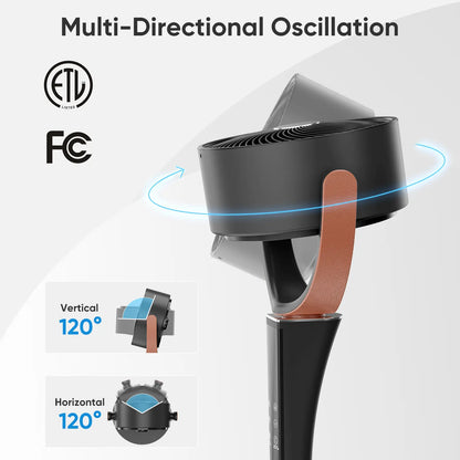 Adjustable Whole-Room Cooling Fan